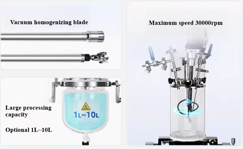 Homogénéisateur pneumatique de laboratoire Détails de l'émulsionneur