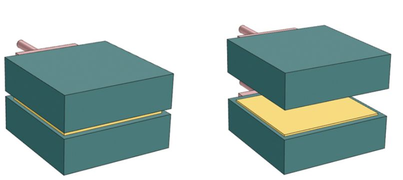 Mold operation diagram