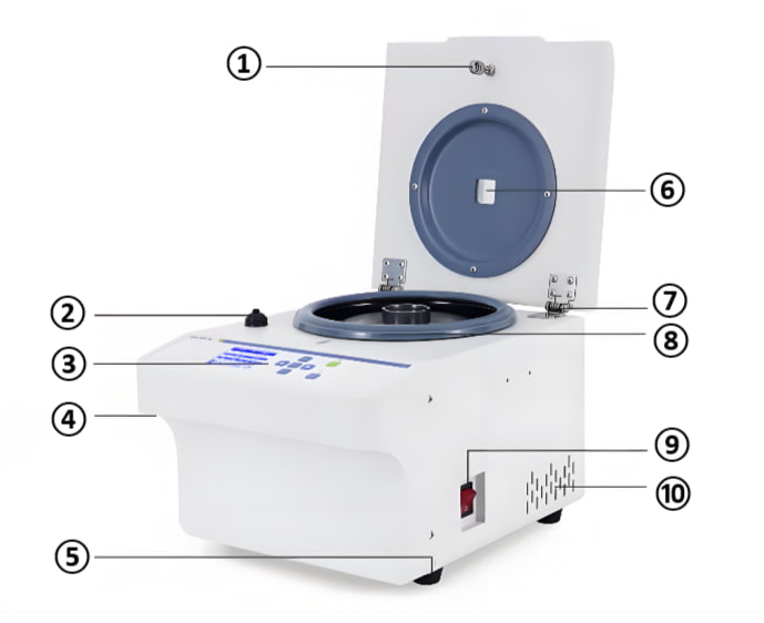 High-speed desktop centrifuge details
