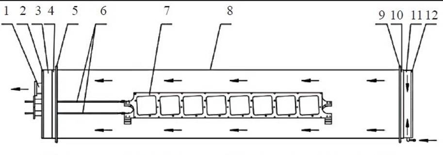 Schematic diagram of the typical reaction chamber structure of tubular PECVD equipment