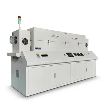 Forno de Tubo Rotativo Split com Múltiplas Zonas de Aquecimento Forno de Tubo Rotativo